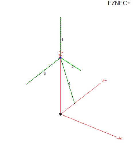 Antenna design with EZNEC - PA3A HamRadio Zendamateur