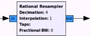 Rational Resampler