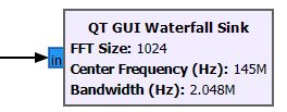 QT GUI Waterfall Sink